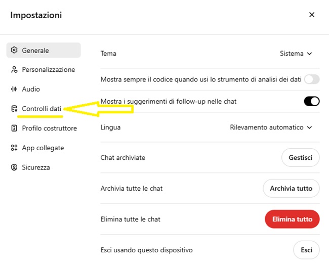 ChatGPT controlli dei dati